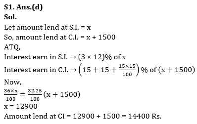 Quantitative Aptitude Quiz For LIC ADO Mains 2023- 12th April_6.1