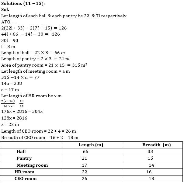 Quantitative Aptitude Quiz For LIC ADO Mains 2023- 12th April_13.1