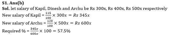 Quantitative Aptitude Quiz For RBI Grade B Phase 1 2023 -12th April_5.1