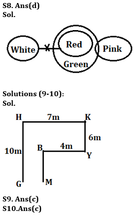 Reasoning Quiz For Bank of Baroda AO 2023-14th April_5.1