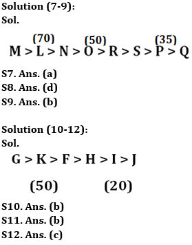 Reasoning Ability Quiz For Bank Foundation 2023 -14th April_5.1