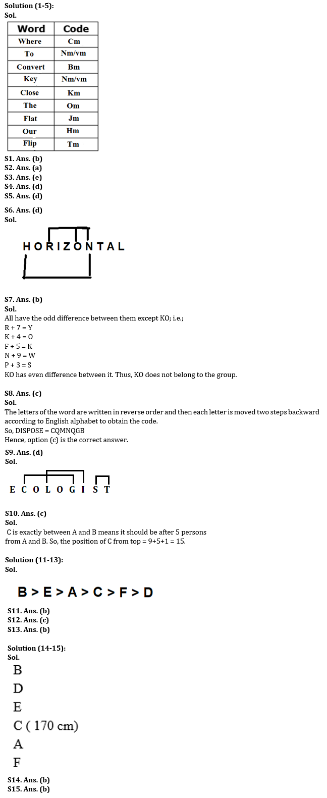 Reasoning Quiz For RBI Grade B Phase 1 2023 -15th April |_3.1