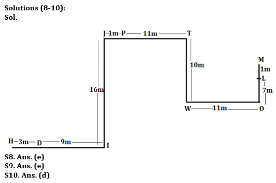 Reasoning Ability Quiz For LIC ADO Mains 2023 -16th April_4.1