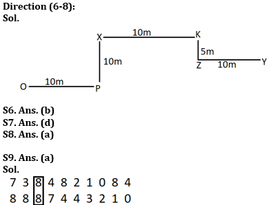 Reasoning Quiz For Bank of Baroda AO 2023-16th April_4.1