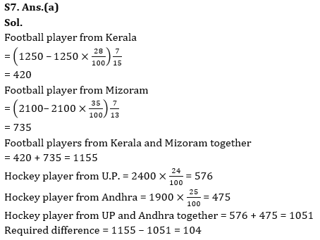 Quantitative Aptitude Quiz For Bank Foundation 2023 -16th April_14.1