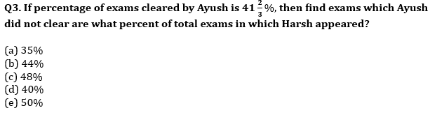 Quantitative Aptitude Quiz For RBI Grade B Phase 1 2023 -17th April_4.1