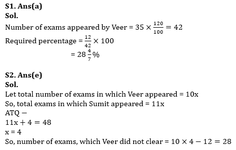 Quantitative Aptitude Quiz For RBI Grade B Phase 1 2023 -17th April_9.1