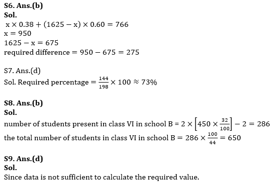 Quantitative Aptitude Quiz For RBI Grade B Phase 1 2023 -17th April_11.1