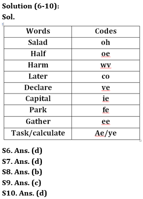 Reasoning Quizzes Quiz For IRDA AM 2023- 17th April_4.1