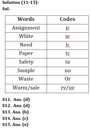 Reasoning Quizzes Quiz For IRDA AM 2023- 17th April_5.1