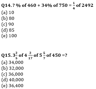 Quantitative Aptitude Quiz For IRDA AM 2023- 17th April_6.1