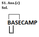 Reasoning Ability Quiz For LIC ADO Mains 2023 -18th April_3.1