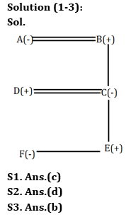 Reasoning Quizzes Quiz For IRDA AM 2023- 18th April_3.1