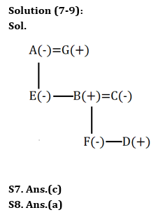 Reasoning Quizzes Quiz For IRDA AM 2023- 18th April_6.1