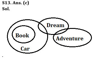 Reasoning Ability Quiz For Bank Foundation 2023 -18th April_6.1