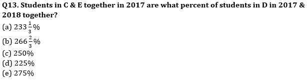 Quantitative Aptitude Quiz For Bank of Baroda AO 2023 -18th April_8.1