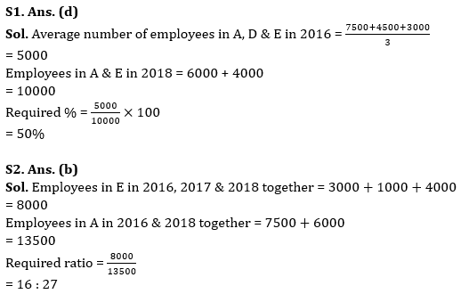 Quantitative Aptitude Quiz For Bank of Baroda AO 2023 -18th April_9.1