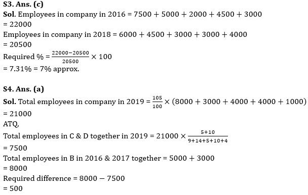 Quantitative Aptitude Quiz For Bank of Baroda AO 2023 -18th April_10.1