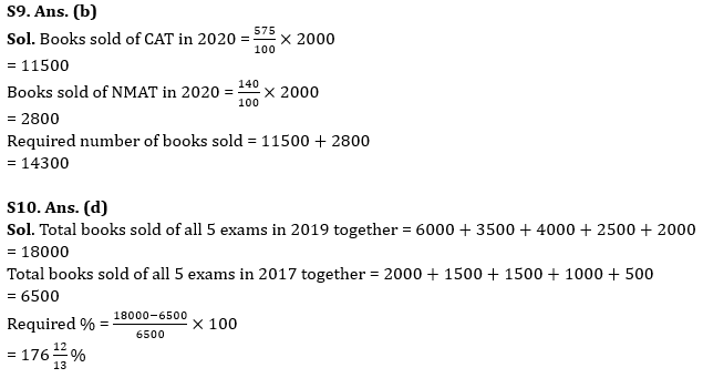 Quantitative Aptitude Quiz For Bank of Baroda AO 2023 -18th April_13.1