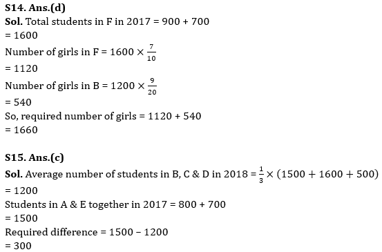 Quantitative Aptitude Quiz For Bank of Baroda AO 2023 -18th April_15.1