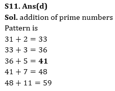 Quantitative Aptitude Quiz For IRDA AM 2023- 18th April_7.1