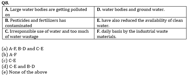 English Language Quiz For For RBI Grade B Phase 1 2023-19th April_10.1