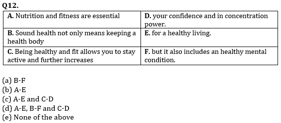 English Language Quiz For For RBI Grade B Phase 1 2023-19th April_14.1