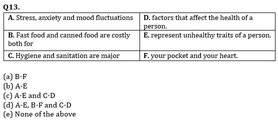 English Language Quiz For For RBI Grade B Phase 1 2023-19th April_15.1