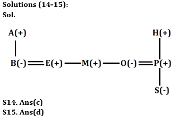 Reasoning Quiz For RBI Grade B Phase 1 2023 -19th April_5.1