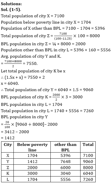 Quantitative Aptitude Quiz For LIC ADO Mains 2023- 19th April_8.1