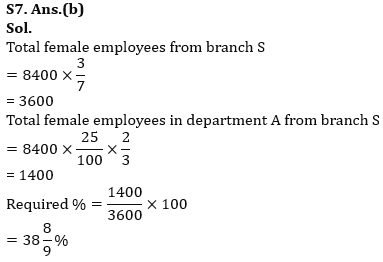 Quantitative Aptitude Quiz For LIC ADO Mains 2023- 19th April_11.1