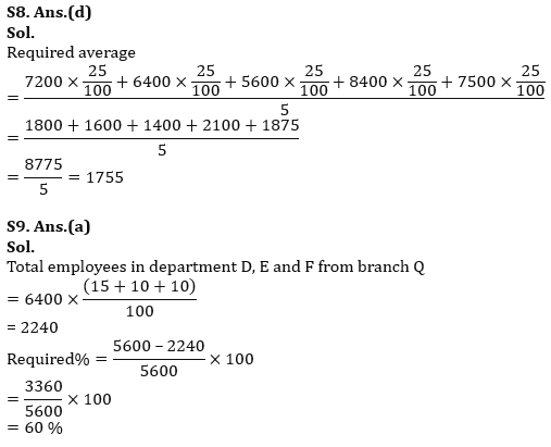 Quantitative Aptitude Quiz For LIC ADO Mains 2023- 19th April_12.1