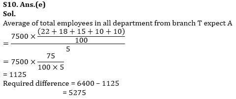 Quantitative Aptitude Quiz For LIC ADO Mains 2023- 19th April_13.1