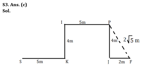 Reasoning Quizzes Quiz For IRDA AM 2023- 19th April_4.1