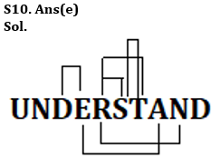 Reasoning Quiz For Bank of Baroda AO 2023-20th April_4.1