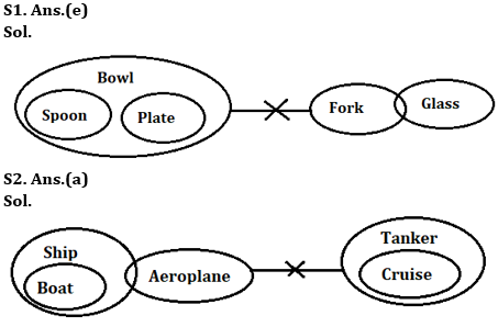 Reasoning Ability Quiz For LIC ADO Mains 2023 -20th April_3.1