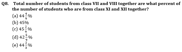 Quantitative Aptitude Quiz For Bank Foundation 2023 -20th April_5.1