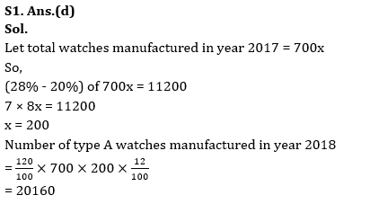 Quantitative Aptitude Quiz For Bank Foundation 2023 -20th April_9.1