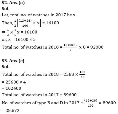 Quantitative Aptitude Quiz For Bank Foundation 2023 -20th April_10.1