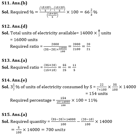 Quantitative Aptitude Quiz For Bank Foundation 2023 -20th April_14.1