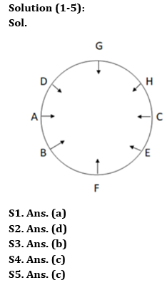 Reasoning Quizzes Quiz For IRDA AM 2023- 21st April_3.1