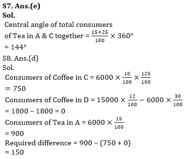 Quantitative Aptitude Quiz For LIC ADO Mains 2023- 21st April_10.1