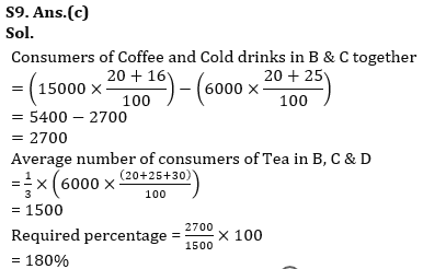 Quantitative Aptitude Quiz For LIC ADO Mains 2023- 21st April_11.1