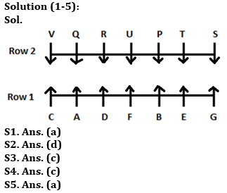 Reasoning Quiz For RBI Grade B Phase 1 2023 -21st April_3.1