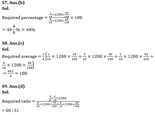 Quantitative Aptitude Quiz For IRDA AM 2023- 21st April_11.1