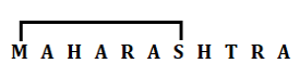 Reasoning Quiz For Bank of Baroda AO 2023-22nd April_3.1