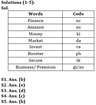 Reasoning Quizzes Quiz For IRDA AM 2023- 22nd April_3.1