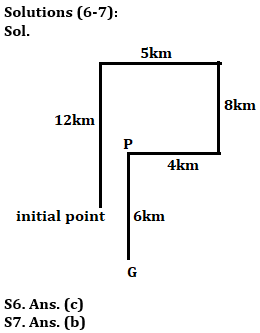 Reasoning Quizzes Quiz For IRDA AM 2023- 22nd April_4.1