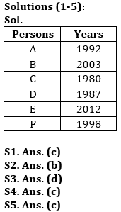 Reasoning Ability Quiz For Bank Foundation 2023 -22nd April_3.1