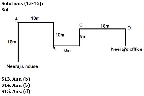 Reasoning Ability Quiz For Bank Foundation 2023 -22nd April_5.1